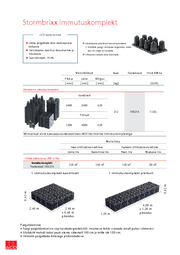 ACO_Stormbrixx.pdf