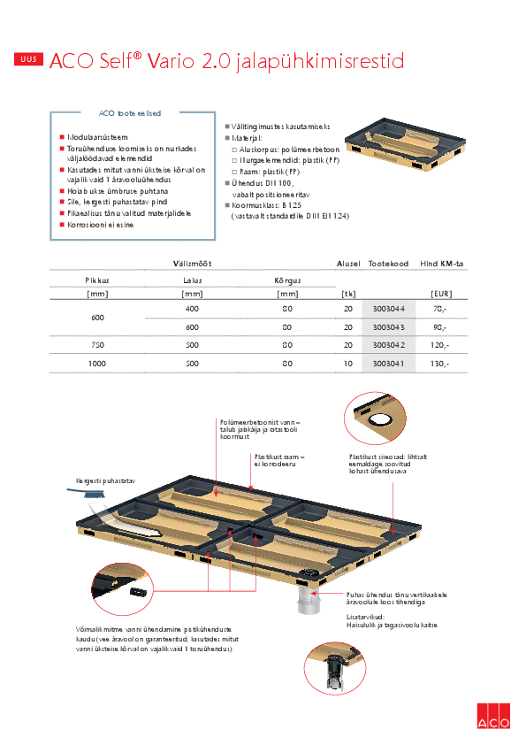 ACO_Self_vario.pdf