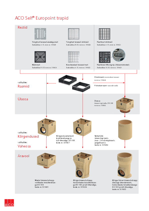 ACO_Europoint_trapid.pdf