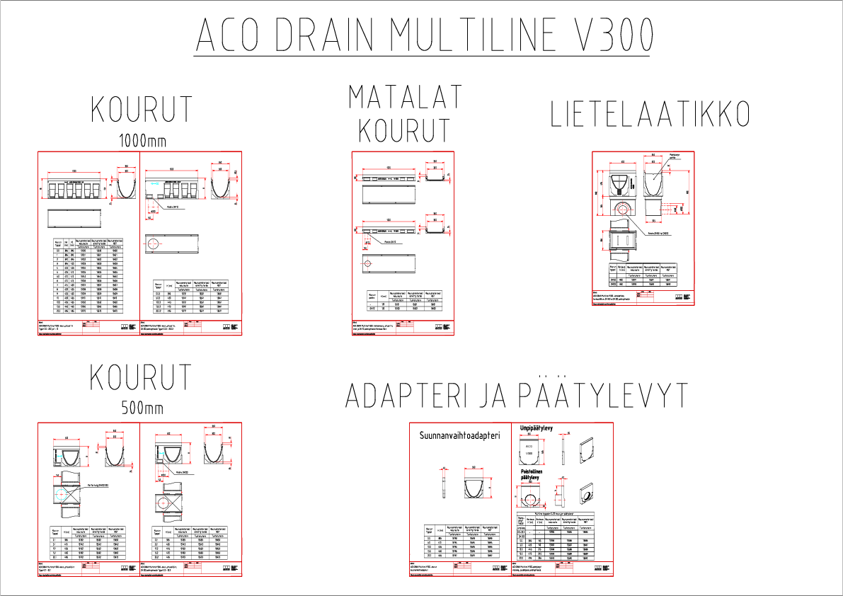 ACO_DRAIN_Multiline_V_300.pdf