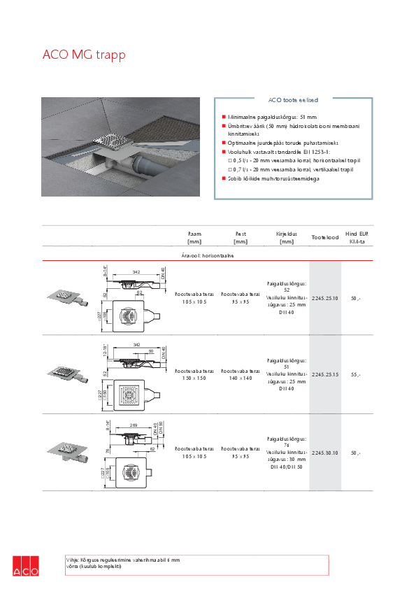 ACO_MG_infoleht_2022.pdf