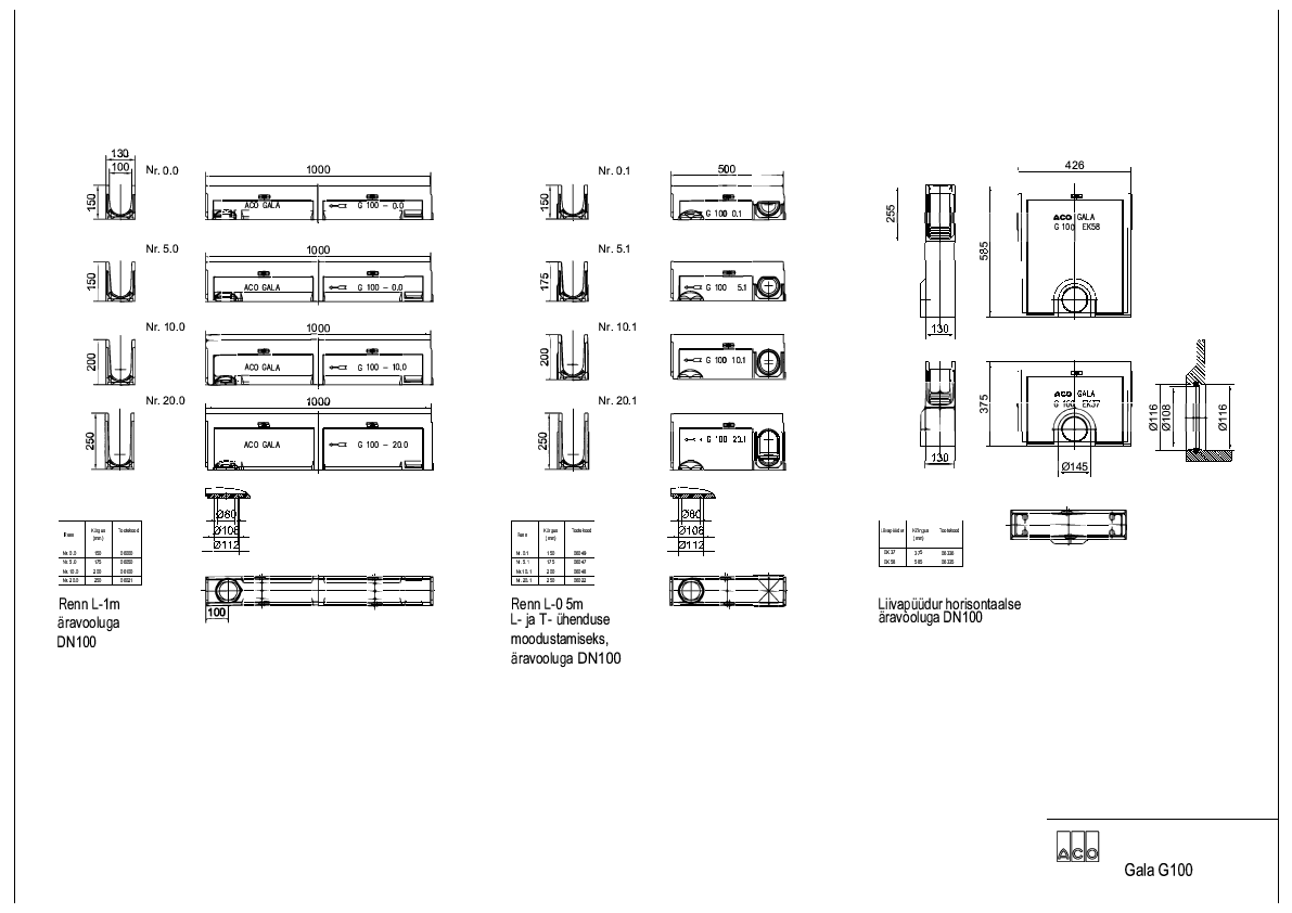 G100_suesteem_EE.pdf