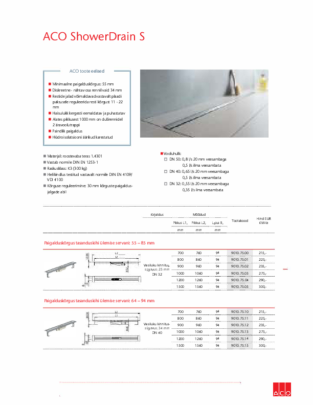 ACO_ShowerDrain_S.pdf