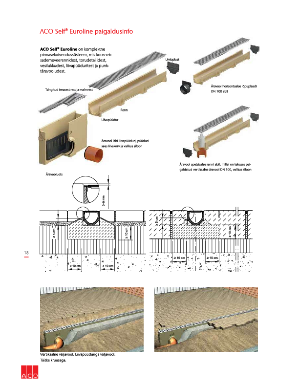 ACO_Self_R__Euroline_paigaldusinfo.pdf