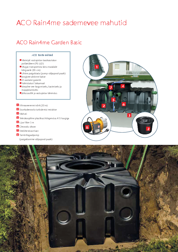 ACO_Rain4me_infoleht_2024.pdf