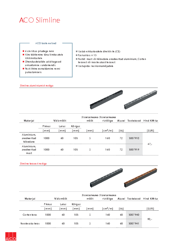 ACO_Slimline_rennkanal.pdf