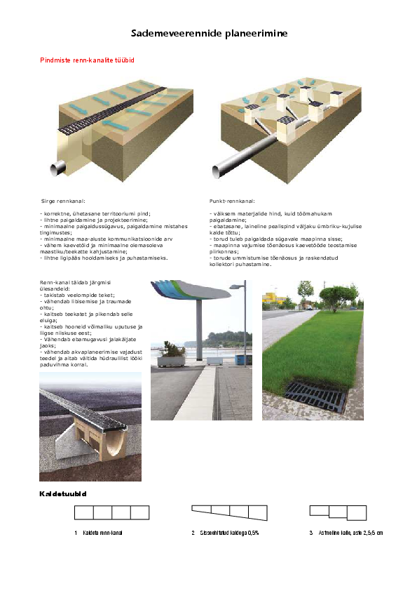 Sademeveerennide_planeerimine.pdf