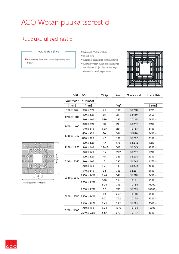 ACO_Wotan_puukaitserestide_infoleht_2024.pdf