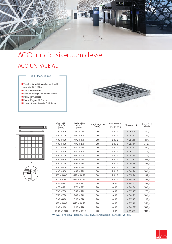 ACO_UNIFACE_infoleht_1.06.2022.pdf