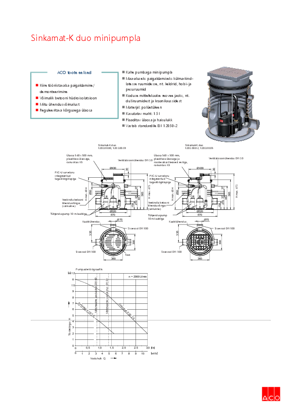 ACO_Sinkamat-K_duo_infoleht_2021.pdf