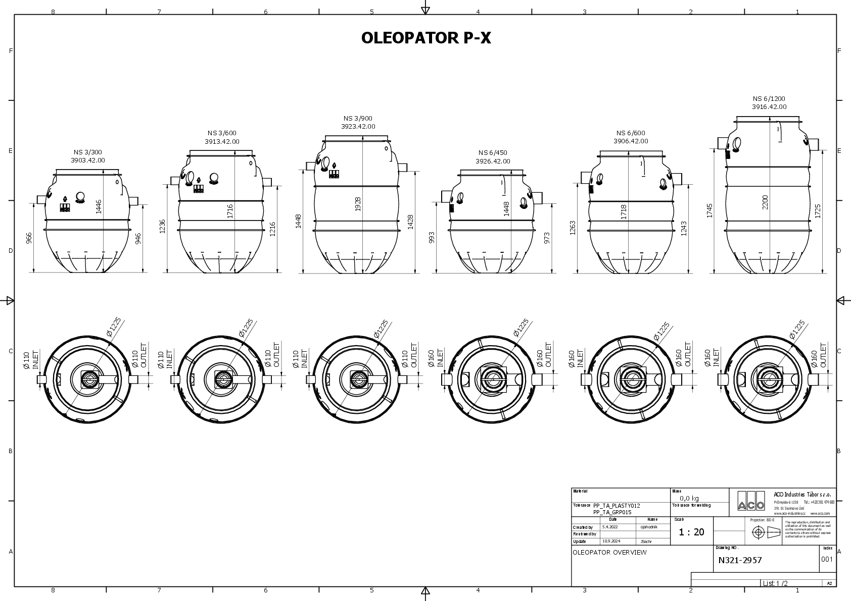 N321-2957-OLEOPATOR_OVERVIEW_001.pdf