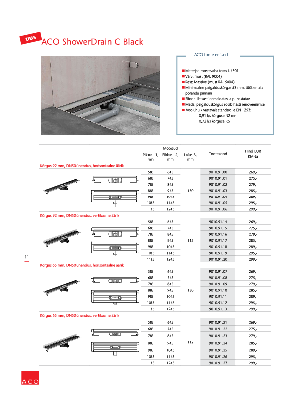 ACO_ShowerDrain_Black_infoleht.pdf