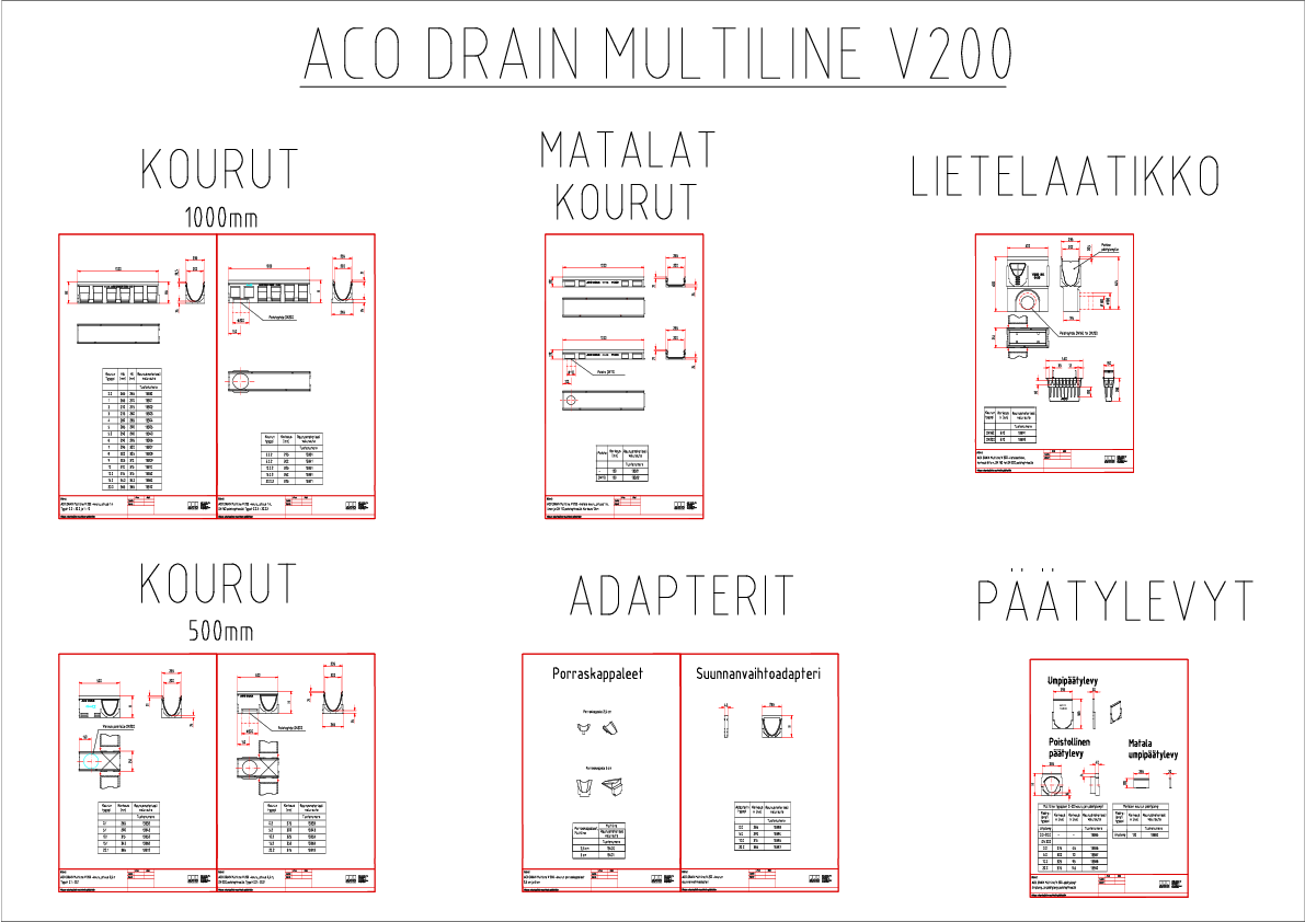 ACO_DRAIN_Multiline_V_200.pdf