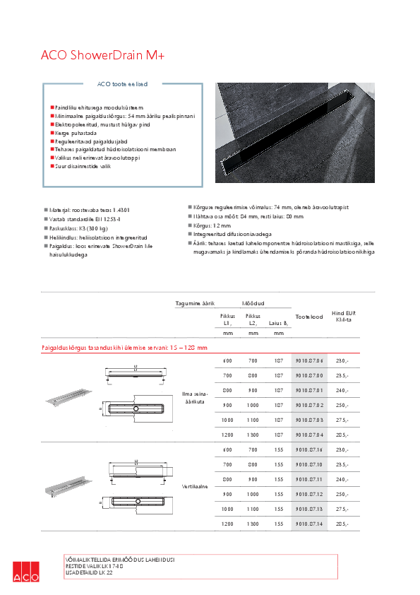 ACO_ShowerDrain_Mplus_infoleht_2022.pdf