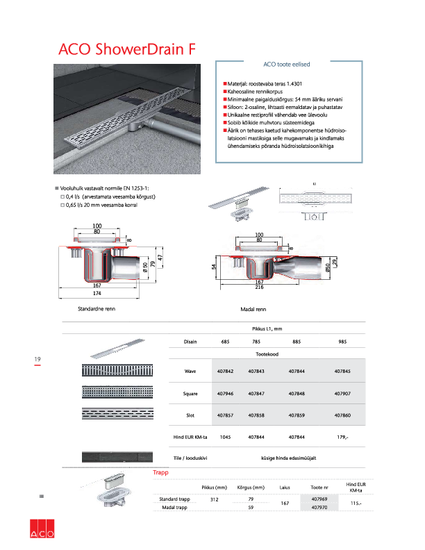 ACO_ShowerDrain_F.pdf
