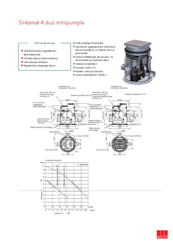 ACO_Sinkamat-K_duo_infoleht_2022.pdf