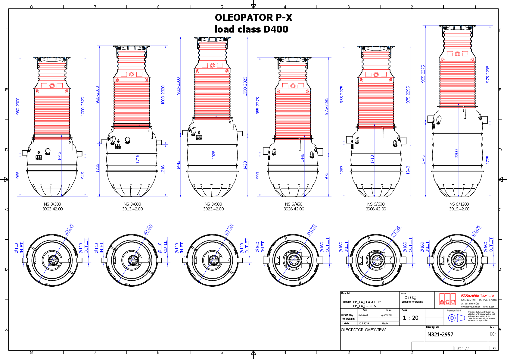 N321-2957-OLEOPATOR_OVERVIEW_001_load_class_D400.pdf
